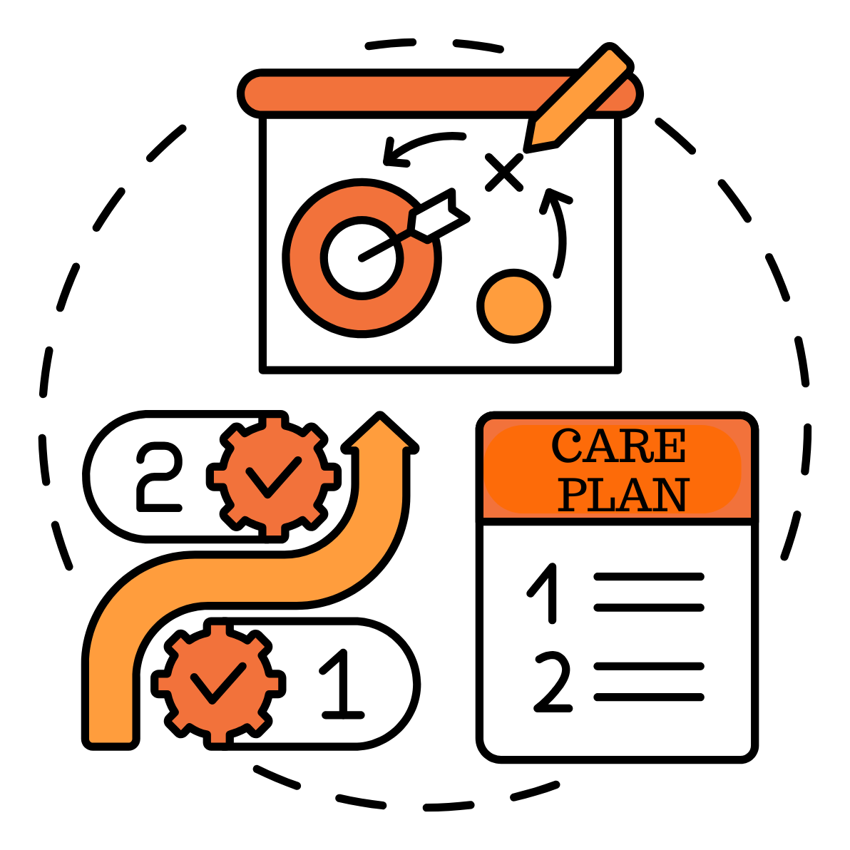 Premium Hosting Care Plan, Website Care Plans, Shared Web Hosting Plans  - New Now Hosting - Web Hosting  Care Plans | Secure Web Hosting Services 