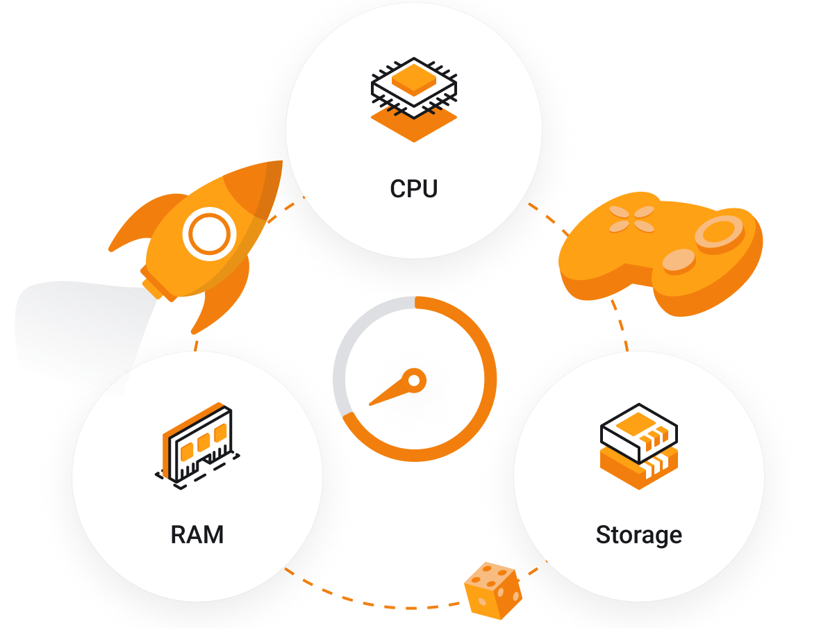 Website Hosting Solution. Web Hosting Services, Secure Web Hosting Services with 24/7 Support - New Now Hosting - Speed Optimization That Drives Results