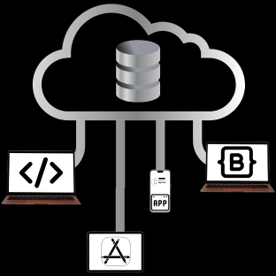 Web Hosting Services & WordPress Shared Hosting Services USA - SHARED Hosting